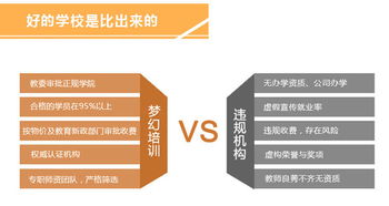 平面設計全科班 從入門到精通的專業學習指南